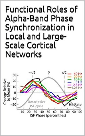 Read Online Functional Roles of Alpha-Band Phase Synchronization in Local and Large-Scale Cortical Networks - Various | PDF